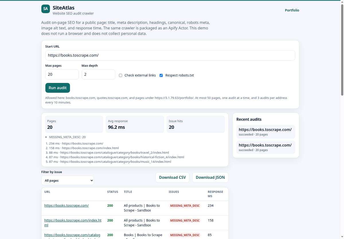 SiteAtlas SEO audit of the Books to Scrape practice site