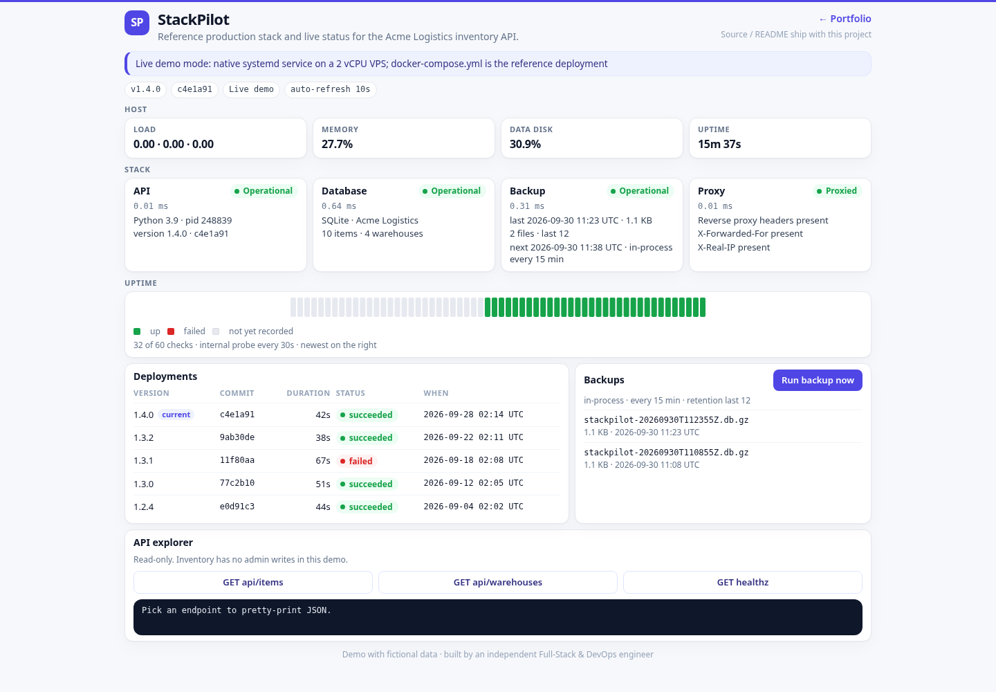 Desktop status page