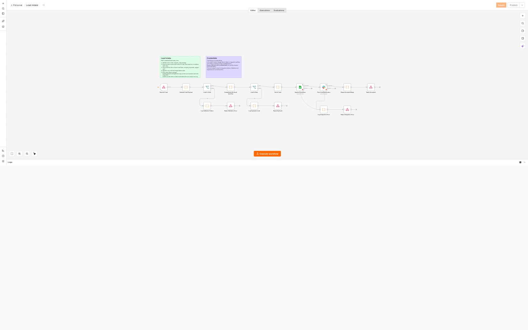 n8n editor canvas for Lead intake