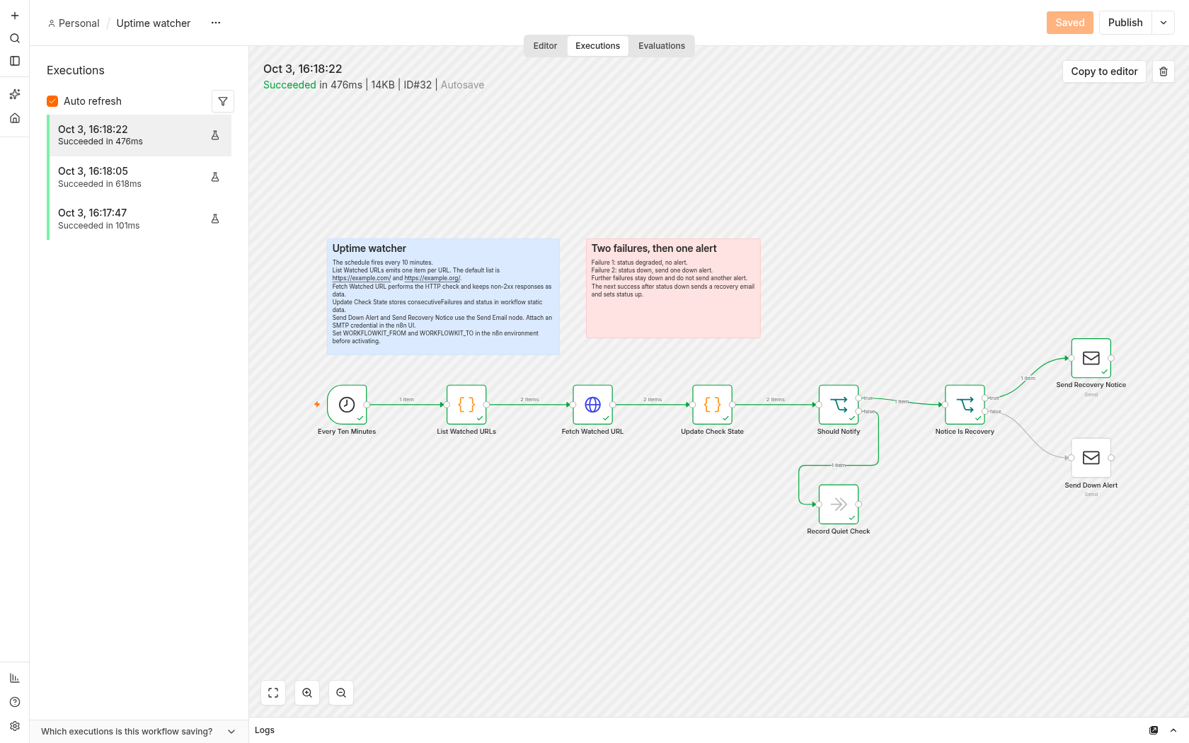 Successful execution record for Uptime watcher